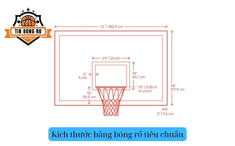 Kích thước bảng bóng rổ tiêu chuẩn